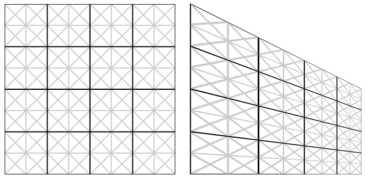 Projective interpolation of a grid, demonstrating nonuniform warping